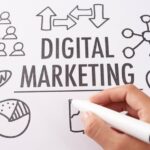 Oportunidades del trade marketing digital